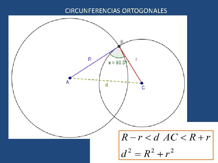 CIRCUNFERENCIAS ORTOGONALES 