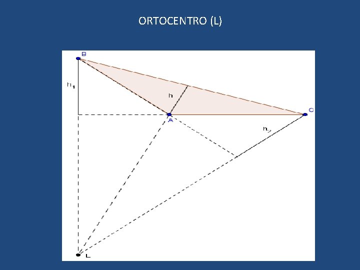 ORTOCENTRO (L) 