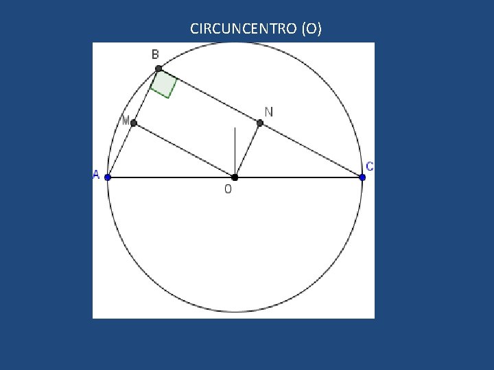 CIRCUNCENTRO (O) 