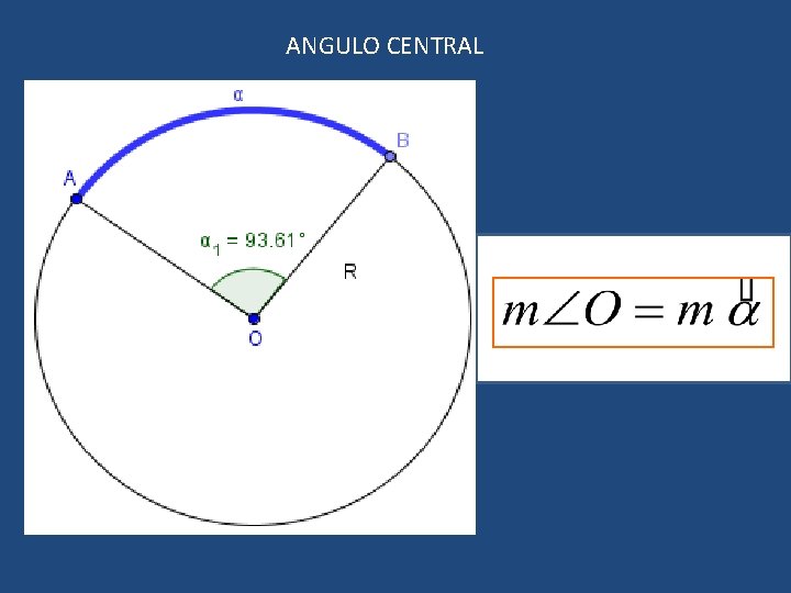ANGULOS EN LA CIRCUNFERENCIA POSICIONES RELATIVAS DE DOS