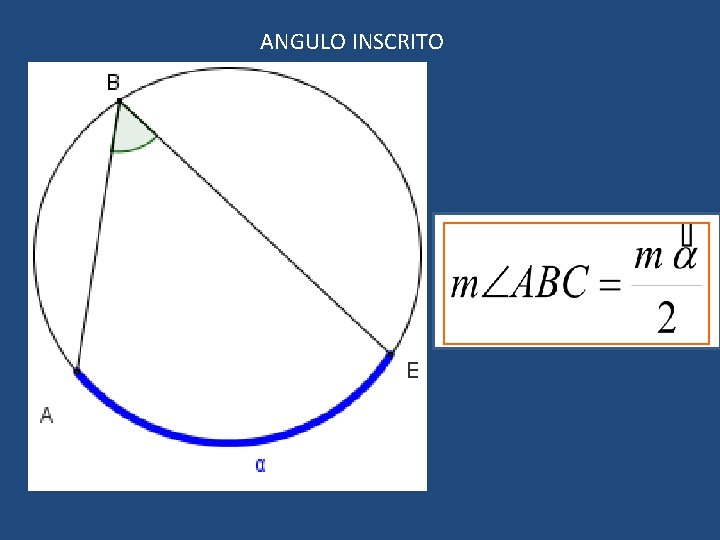 ANGULO INSCRITO 