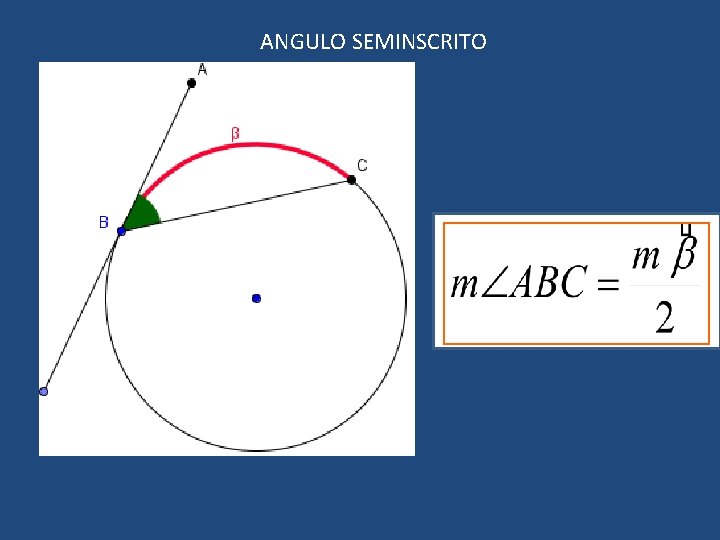 ANGULO SEMINSCRITO 