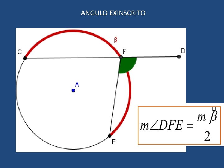 ANGULO EXINSCRITO 