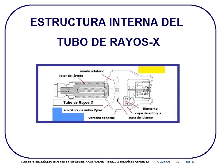 ESTRUCTURA INTERNA DEL TUBO DE RAYOS-X Curso de Actualización para Tecnólogos en Radioterapia. ARCAL