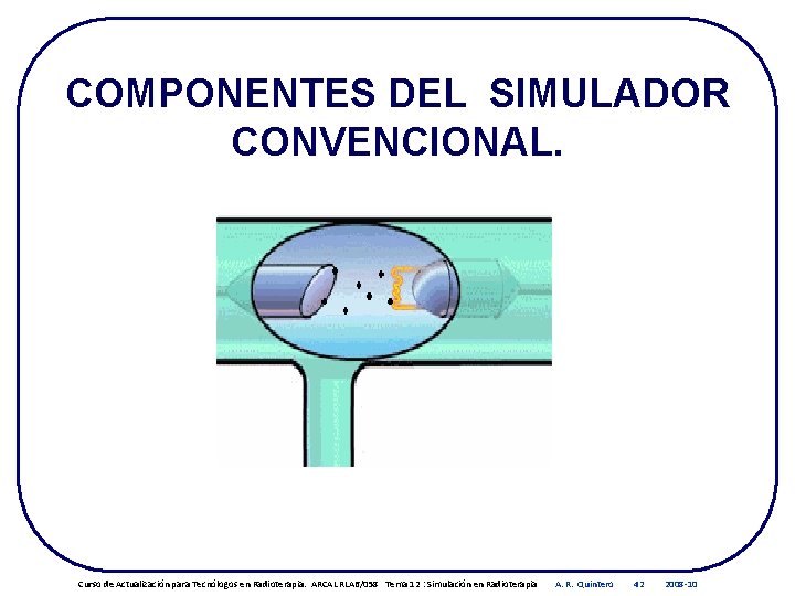 COMPONENTES DEL SIMULADOR CONVENCIONAL. Curso de Actualización para Tecnólogos en Radioterapia. ARCAL RLA 6/058