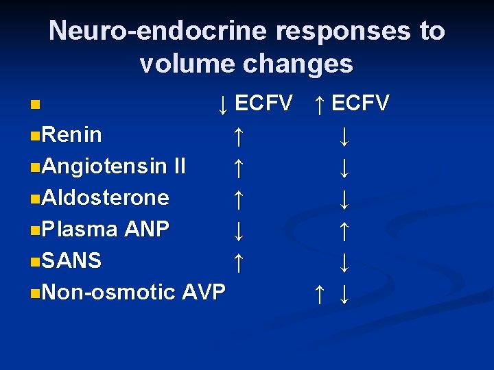 Neuro-endocrine responses to volume changes ↓ ECFV ↑ ECFV n. Renin ↑ ↓ n.