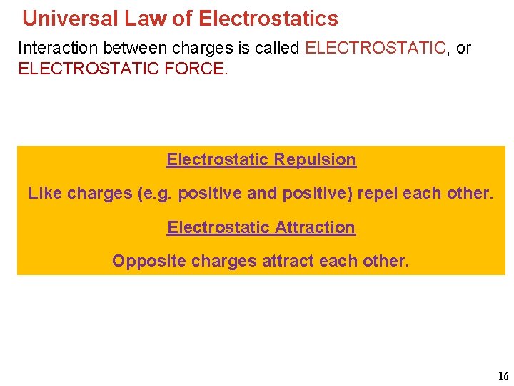 Universal Law of Electrostatics Interaction between charges is called ELECTROSTATIC, or ELECTROSTATIC FORCE. Electrostatic