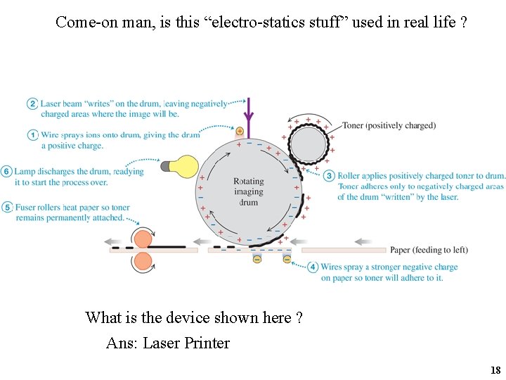Come-on man, is this “electro-statics stuff” used in real life ? What is the