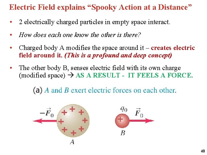 Electric Field explains “Spooky Action at a Distance” • 2 electrically charged particles in