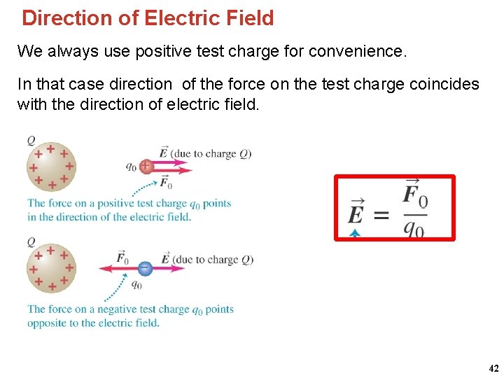 Direction of Electric Field We always use positive test charge for convenience. In that