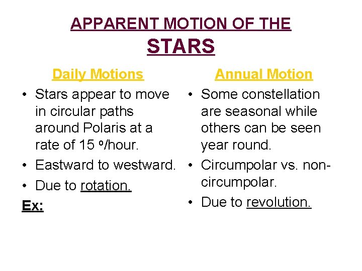 APPARENT MOTION OF THE STARS Daily Motions Annual Motion • Stars appear to move