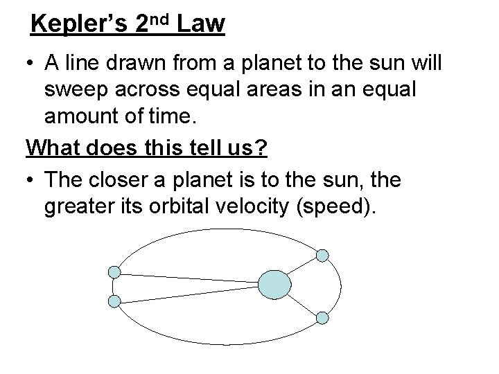 Kepler’s 2 nd Law • A line drawn from a planet to the sun