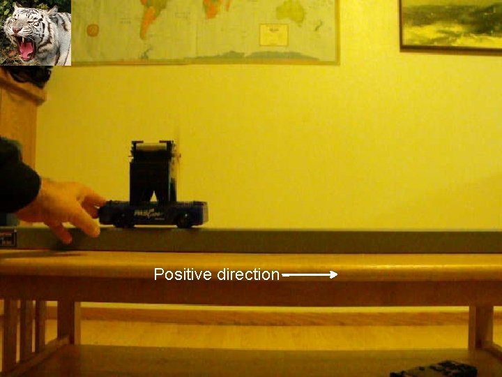 Positive direction Positive direction