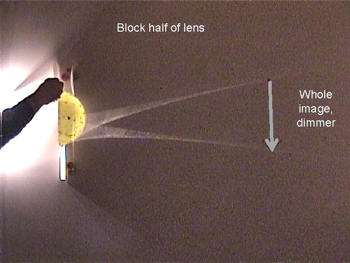 Block half of lens Whole image, dimmer 