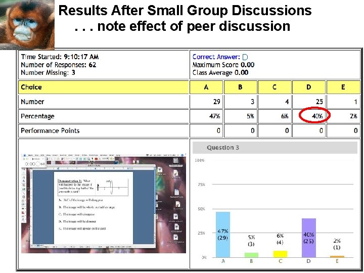 Results After Small Group Discussions. . . note effect of peer discussion D Results After Small Group Discussions. . . note effect of peer discussion D