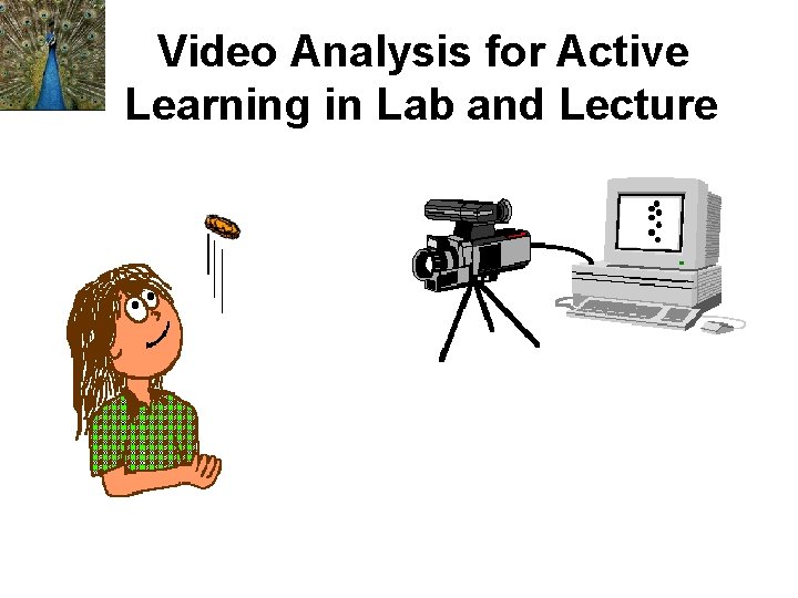 Video Analysis for Active Learning in Lab and Lecture 