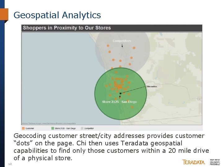 Geospatial Analytics Geocoding customer street/city addresses provides customer “dots” on the page. Chi then