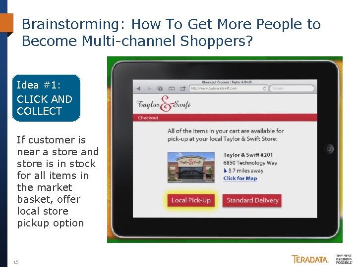 Brainstorming: How To Get More People to Become Multi-channel Shoppers? Idea #1: CLICK AND