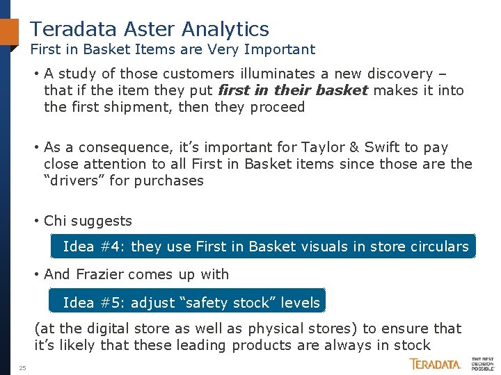 Teradata Aster Analytics First in Basket Items are Very Important • A study of