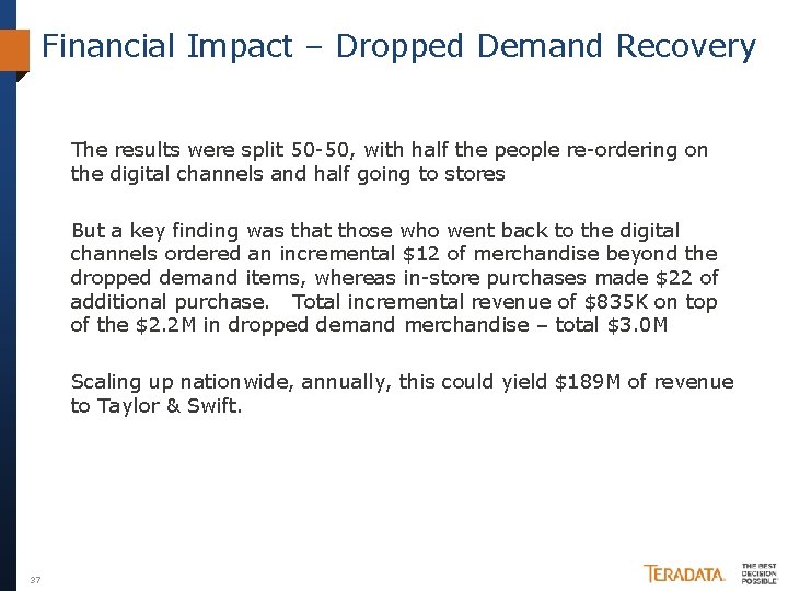 Financial Impact – Dropped Demand Recovery The results were split 50 -50, with half