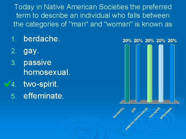 Today in Native American Societies the preferred term to describe an individual who falls
