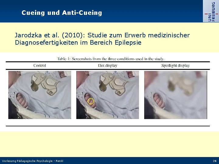 Cueing und Anti-Cueing Jarodzka et al. (2010): Studie zum Erwerb medizinischer Diagnosefertigkeiten im Bereich