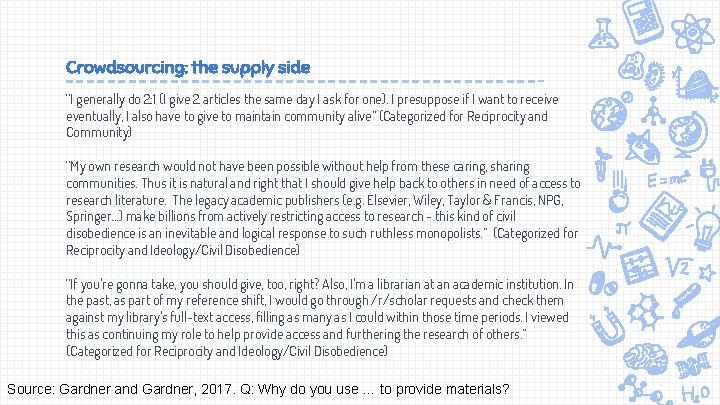 Crowdsourcing: the supply side “I generally do 2: 1 (I give 2 articles the
