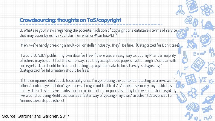 Crowdsourcing: thoughts on To. S/copyright Q: What are your views regarding the potential violation