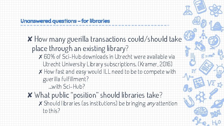 Unanswered questions - for libraries ✘How many guerilla transactions could/should take place through an
