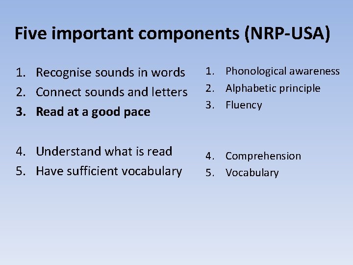 Five important components (NRP-USA) 1. Recognise sounds in words 2. Connect sounds and letters