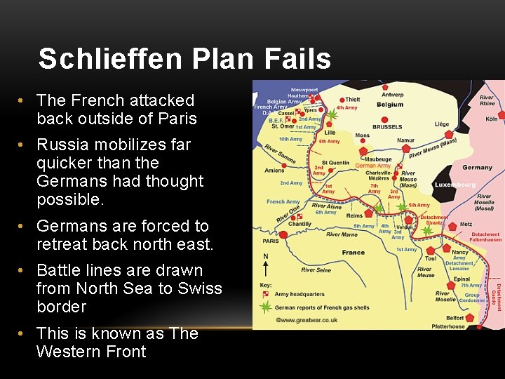 Schlieffen Plan Fails • The French attacked back outside of Paris • Russia mobilizes