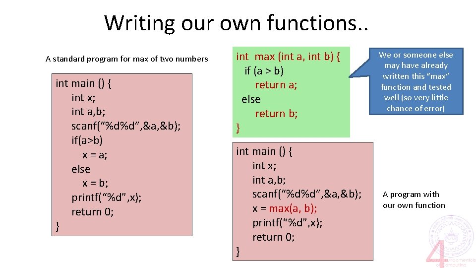 Writing our own functions. . A standard program for max of two numbers int