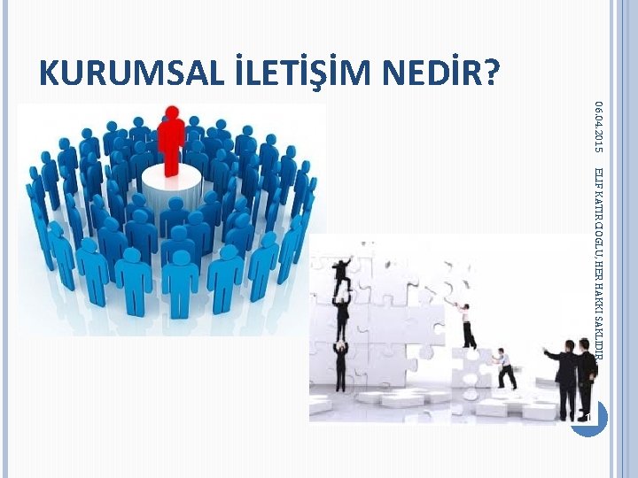 KURUMSAL İLETİŞİM NEDİR? 06. 04. 2015 ELIF KATIRCIOGLU, HER HAKKI SAKLIDIR. 1 KURUMSAL İLETİŞİM NEDİR? 06. 04. 2015 ELIF KATIRCIOGLU, HER HAKKI SAKLIDIR. 1