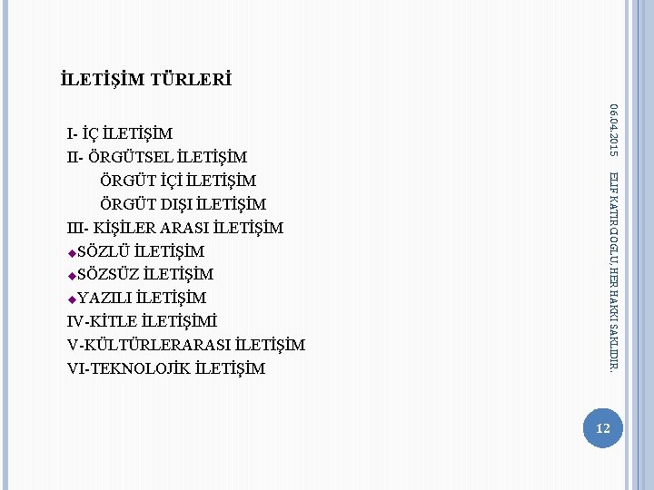 İLETİŞİM TÜRLERİ 06. 04. 2015 ELIF KATIRCIOGLU, HER HAKKI SAKLIDIR. I- İÇ İLETİŞİM II- İLETİŞİM TÜRLERİ 06. 04. 2015 ELIF KATIRCIOGLU, HER HAKKI SAKLIDIR. I- İÇ İLETİŞİM II-