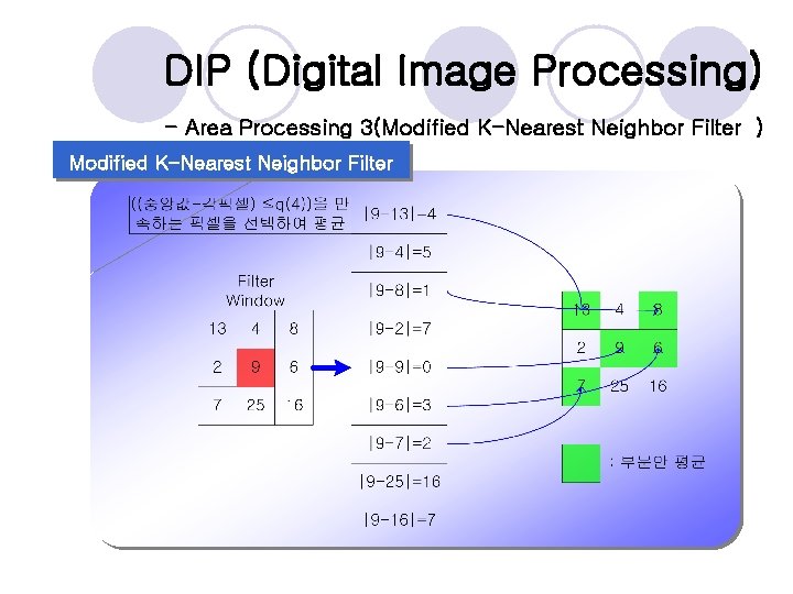 DIP (Digital Image Processing) - Area Processing 3(Modified K-Nearest Neighbor Filter ) Modified K-Nearest