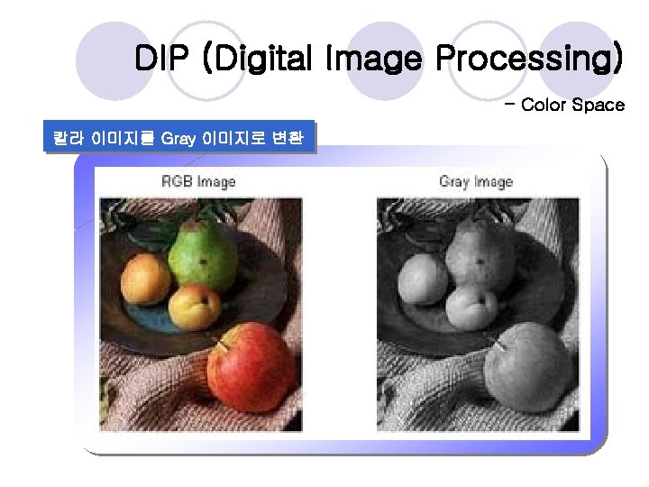 DIP (Digital Image Processing) - Color Space 칼라 이미지를 Gray 이미지로 변환 