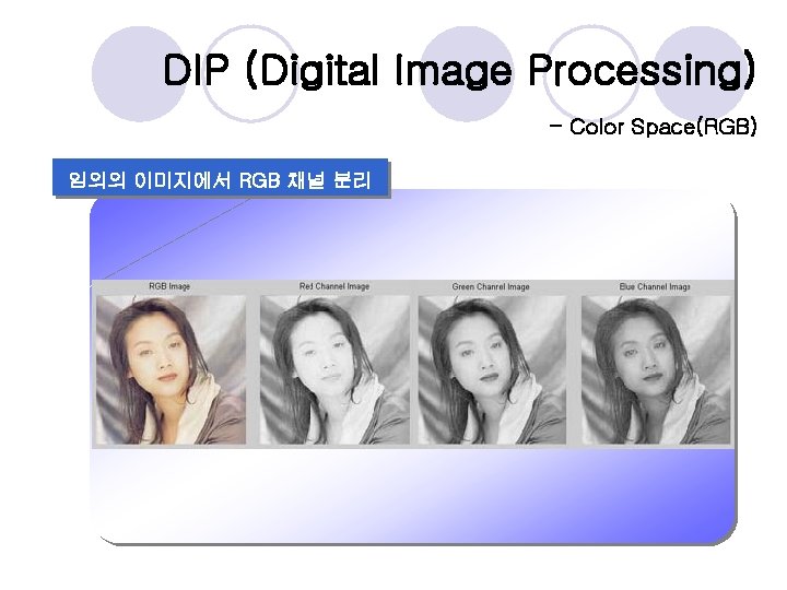 DIP (Digital Image Processing) - Color Space(RGB) 임의의 이미지에서 RGB 채널 분리 
