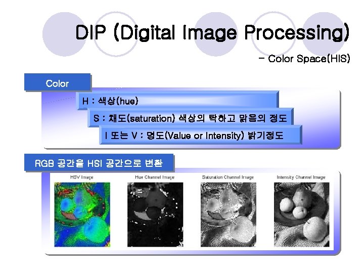 DIP (Digital Image Processing) - Color Space(HIS) Color H : 색상(hue) S : 채도(saturation)