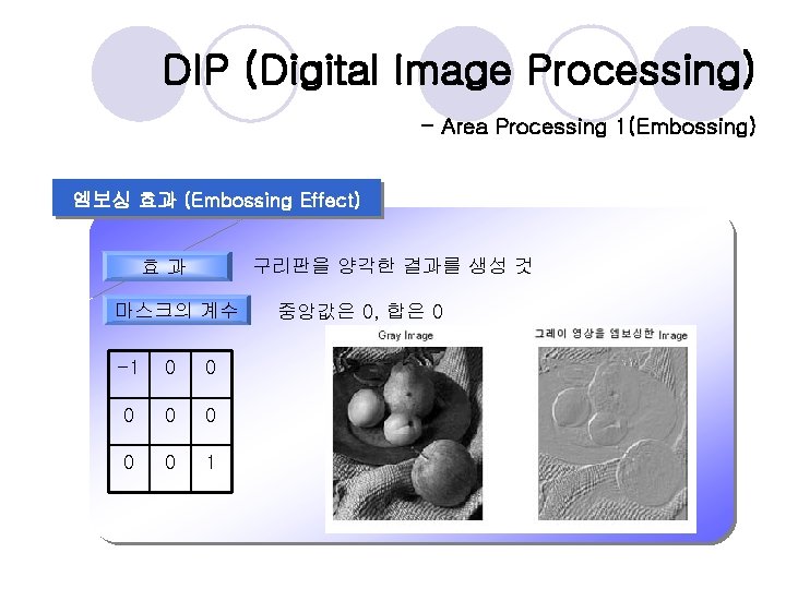 DIP (Digital Image Processing) - Area Processing 1(Embossing) 엠보싱 효과 (Embossing Effect) 구리판을 양각한