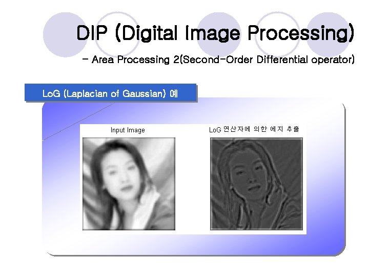 DIP (Digital Image Processing) - Area Processing 2(Second-Order Differential operator) Lo. G (Laplacian of