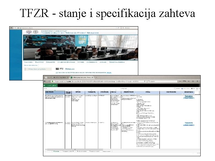 TFZR - stanje i specifikacija zahteva TFZR - stanje i specifikacija zahteva