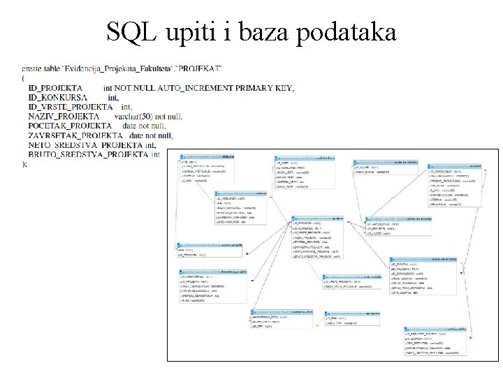 SQL upiti i baza podataka SQL upiti i baza podataka