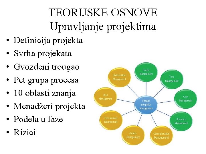 TEORIJSKE OSNOVE Upravljanje projektima • • Definicija projekta Svrha projekata Gvozdeni trougao Pet grupa