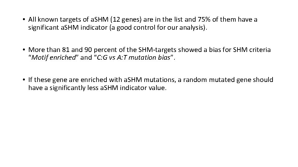  • All known targets of a. SHM (12 genes) are in the list