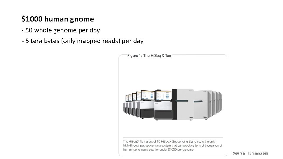 $1000 human gnome - 50 whole genome per day - 5 tera bytes (only