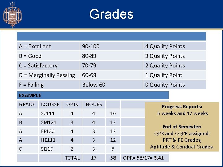 Grades A = Excellent 90 -100 4 Quality Points B = Good 80 -89