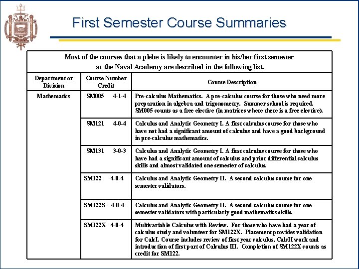 First Semester Course Summaries Most of the courses that a plebe is likely to