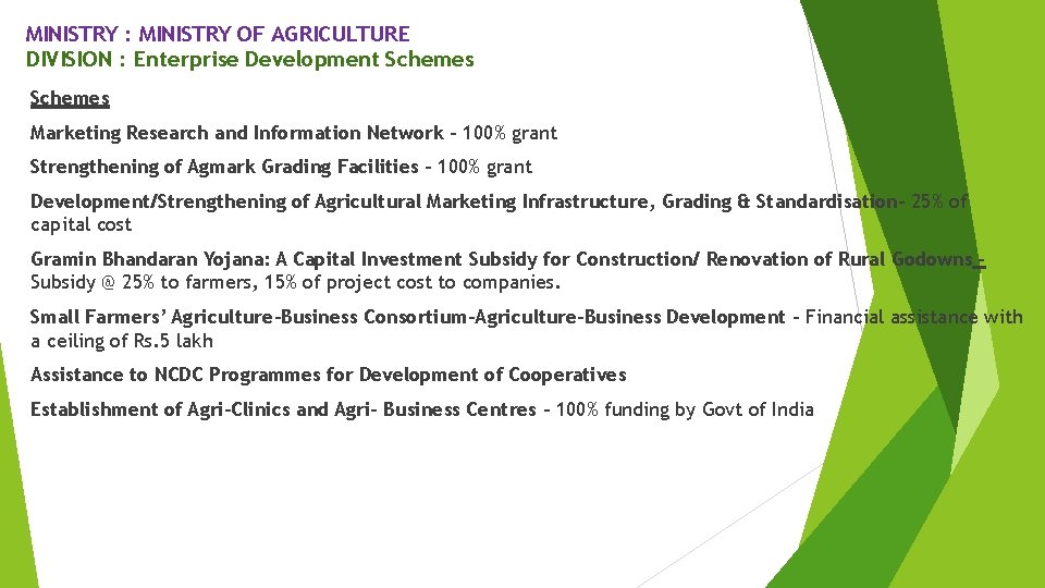 MINISTRY : MINISTRY OF AGRICULTURE DIVISION : Enterprise Development Schemes Marketing Research and Information
