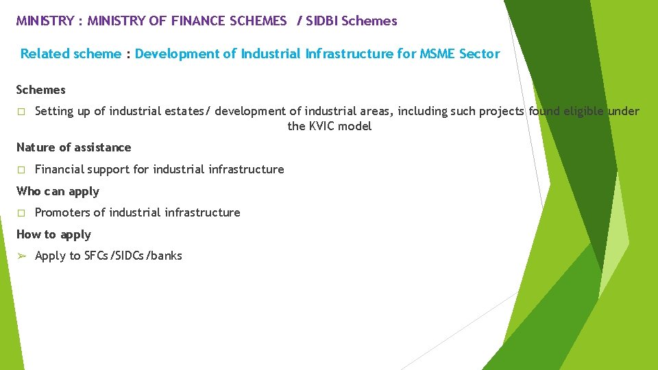 MINISTRY : MINISTRY OF FINANCE SCHEMES / SIDBI Schemes Related scheme : Development of