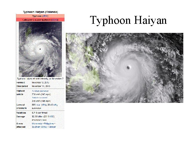 Typhoon Haiyan 